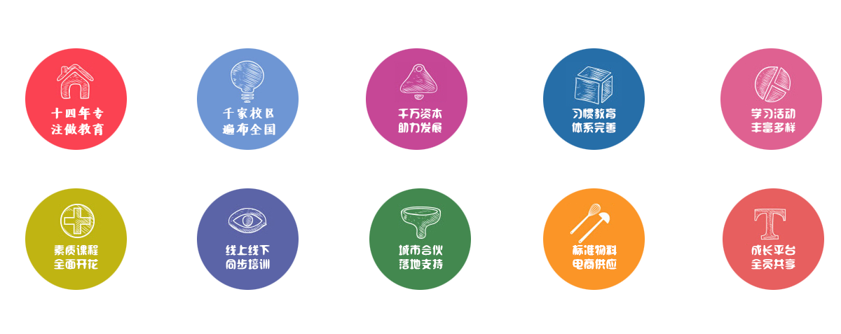 课程介绍